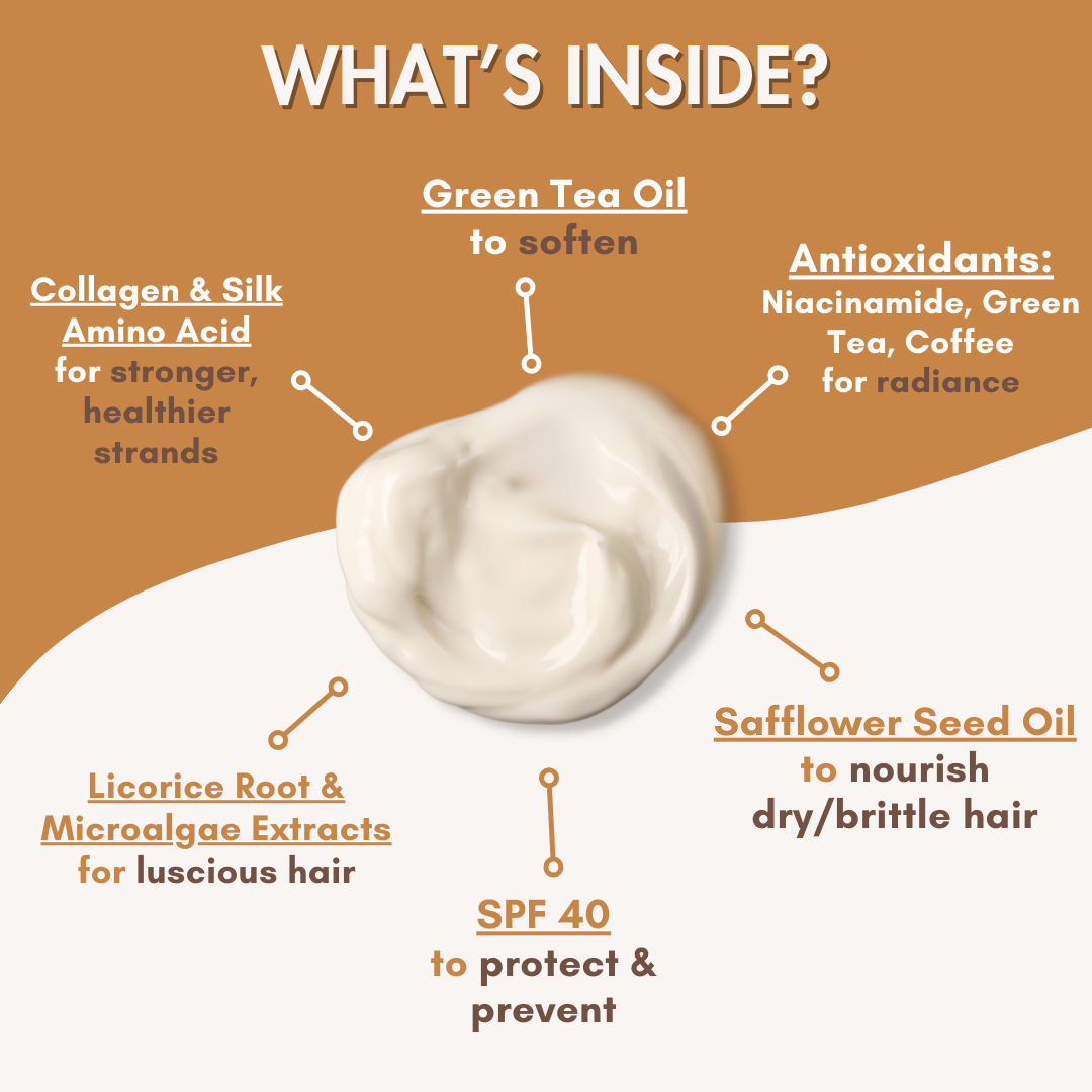 3-in-1 Scalp & Hair Sunscreen (SPF 40) Protect, Style & Strengthen